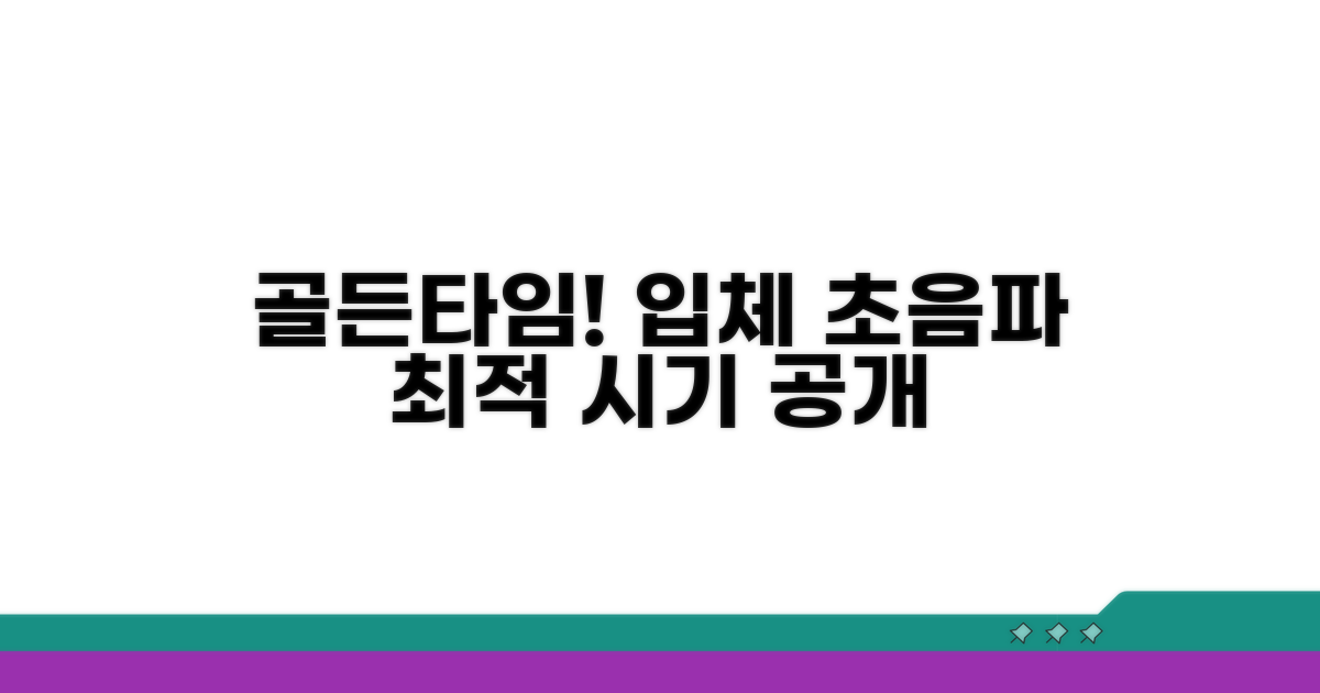 입체 초음파 촬영 최적 시기 분석