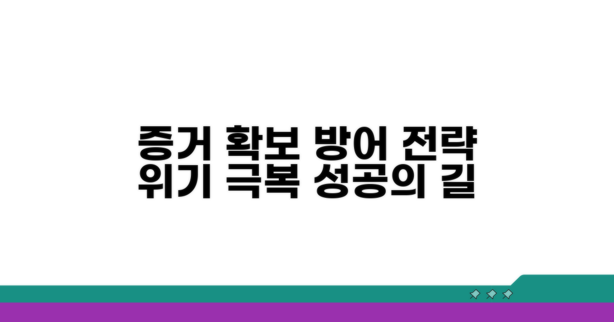 증거 확보와 방어 전략 수립