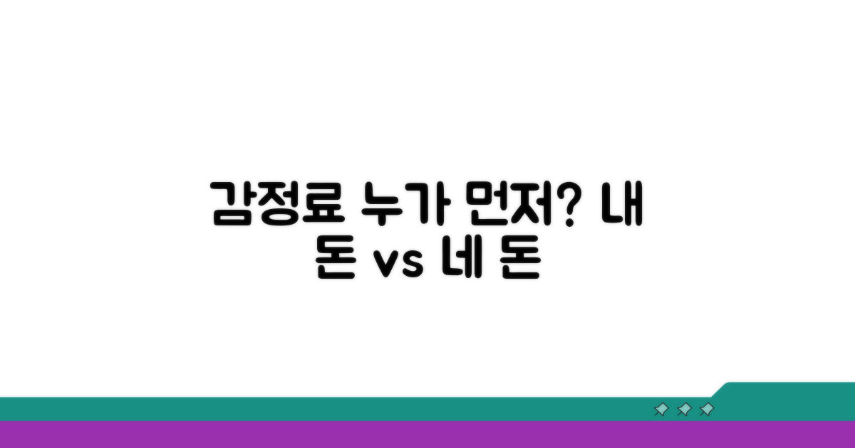 감정료, 누가 먼저 낼까?