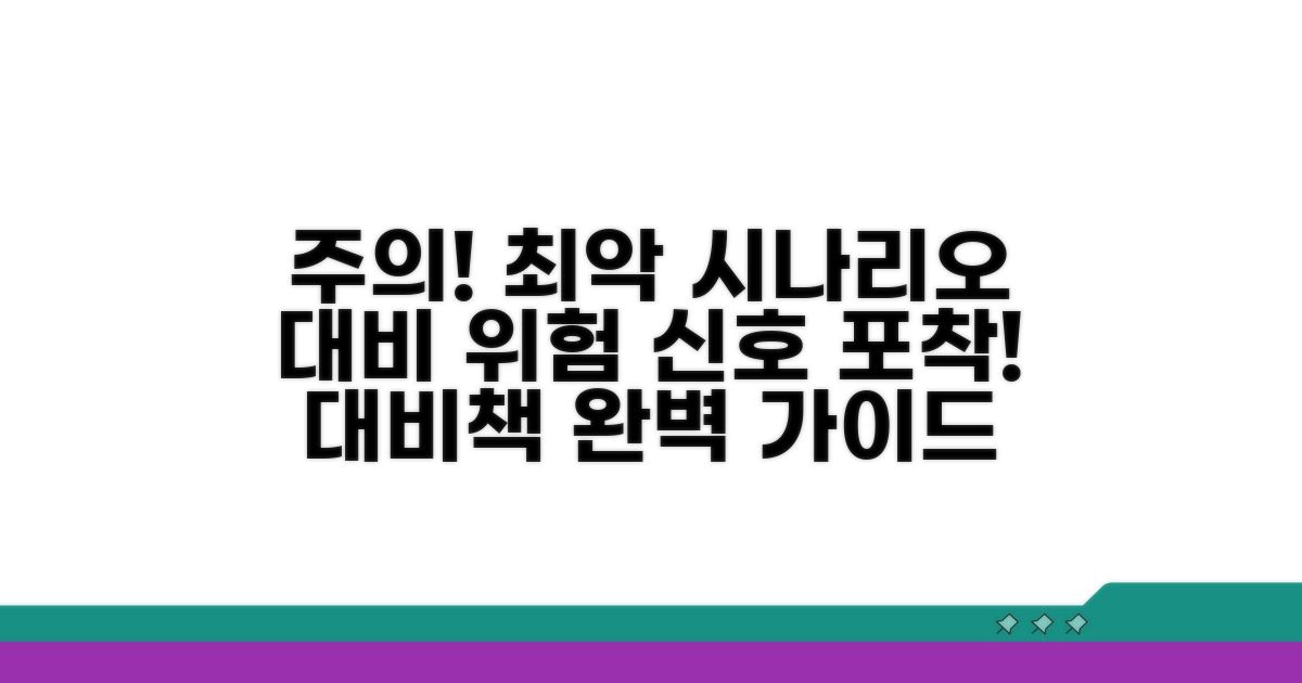 주의할 점과 최악의 시나리오 대비