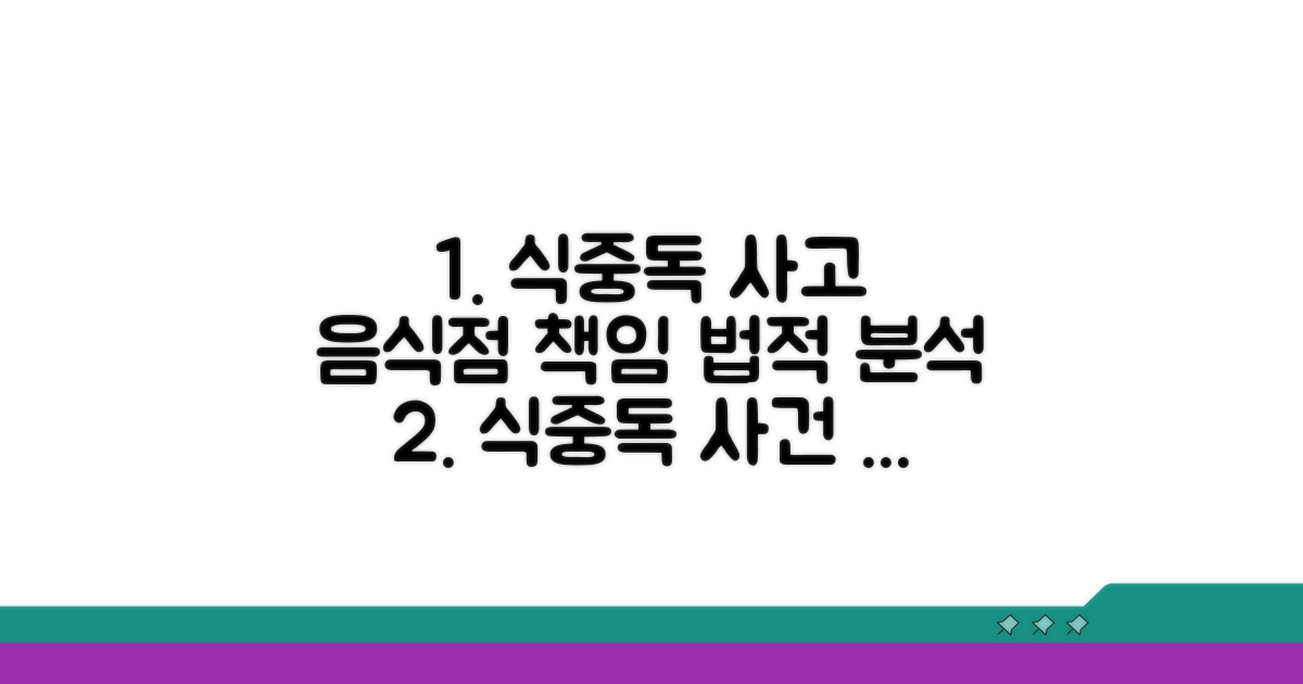 식중독 사고: 음식점 책임 범위 분석