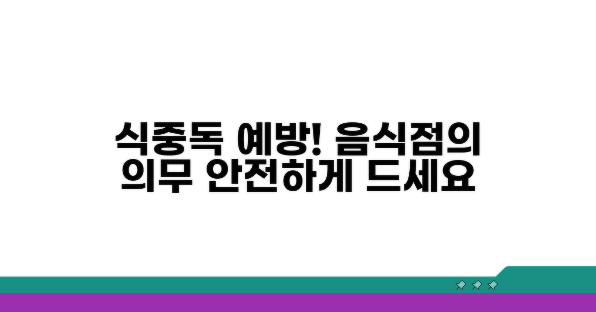 음식점의 식중독 예방 의무