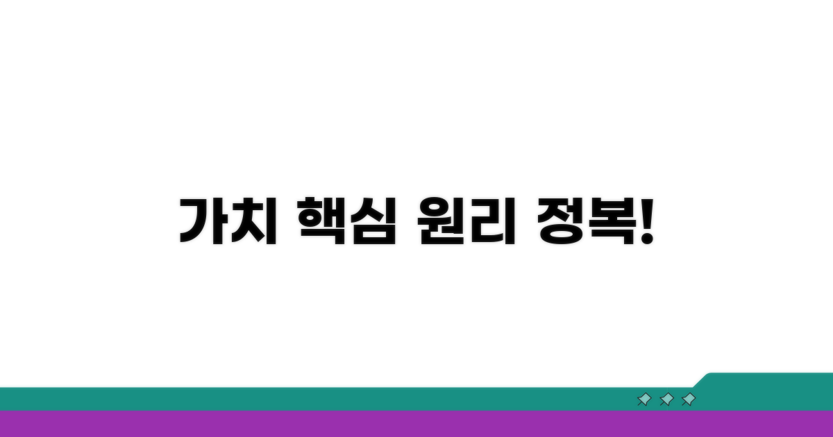 가치 계산, 핵심 원리 파헤치기