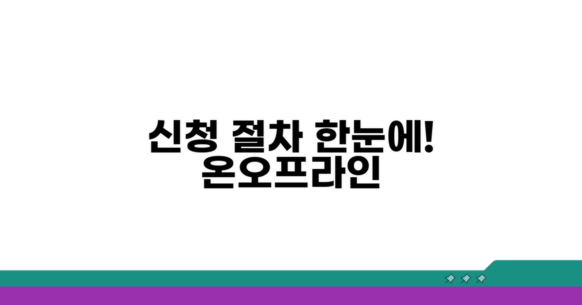 온라인/방문 신청 절차 한눈에