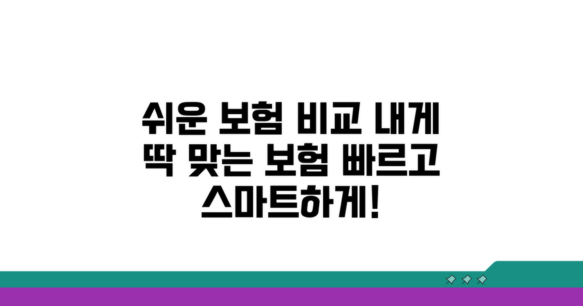 나에게 맞는 보험, 쉽고 빠르게 비교