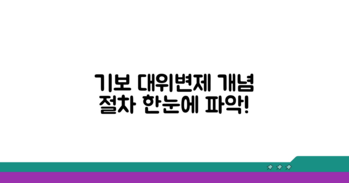 기보 대위변제 개념과 절차