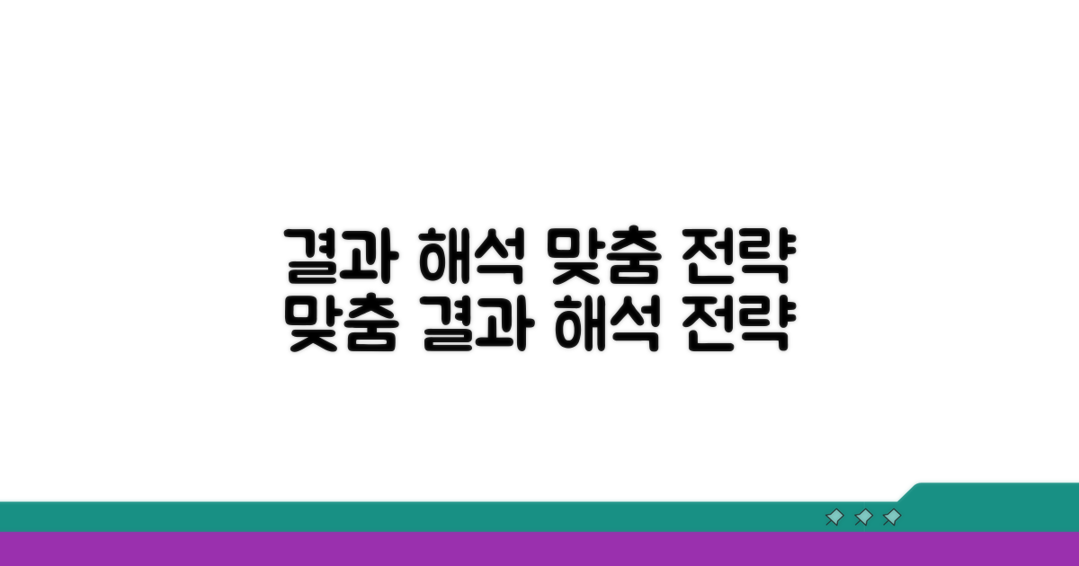 결과 해석과 맞춤 관리 전략