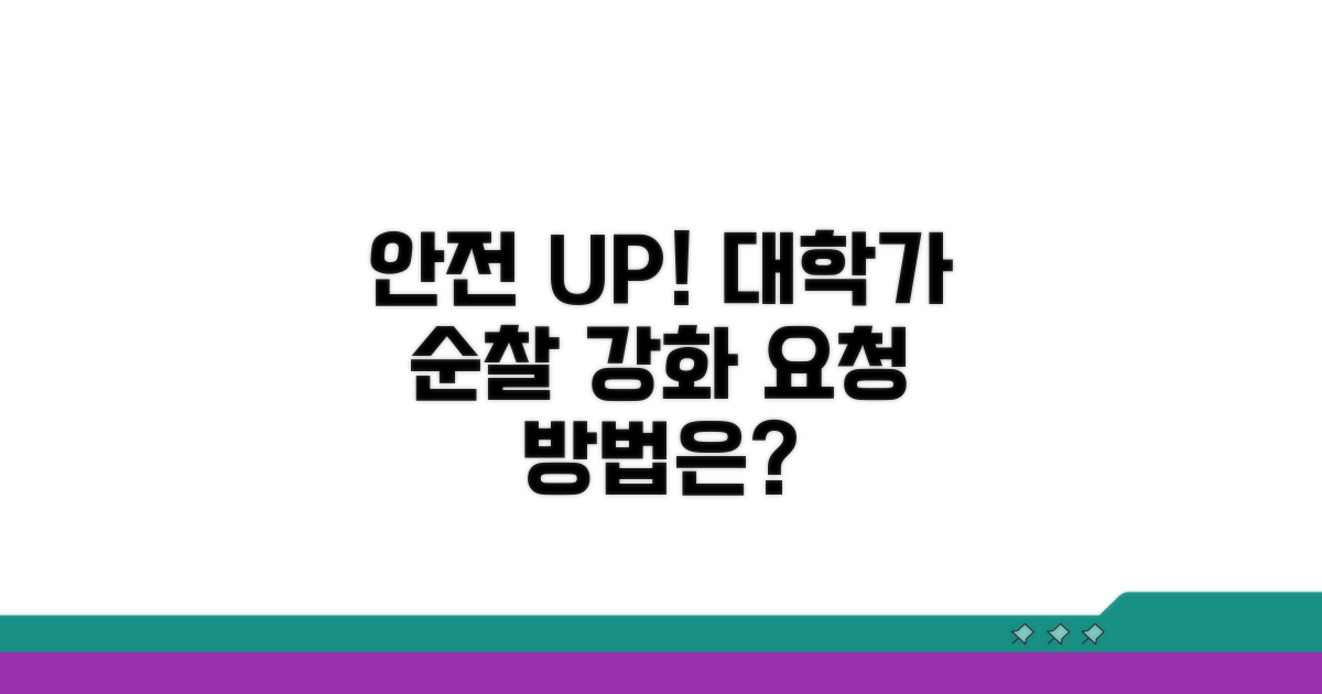 대학가 안전, 순찰 강화 요청 방법