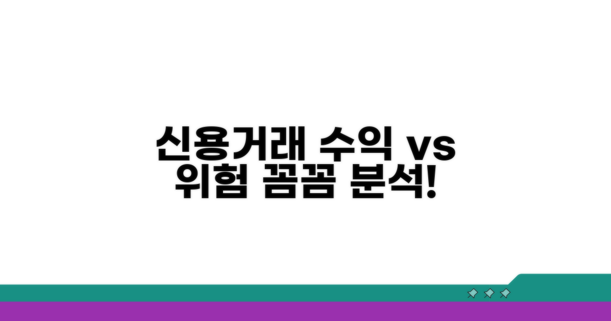 신용거래, 수익과 위험 분석