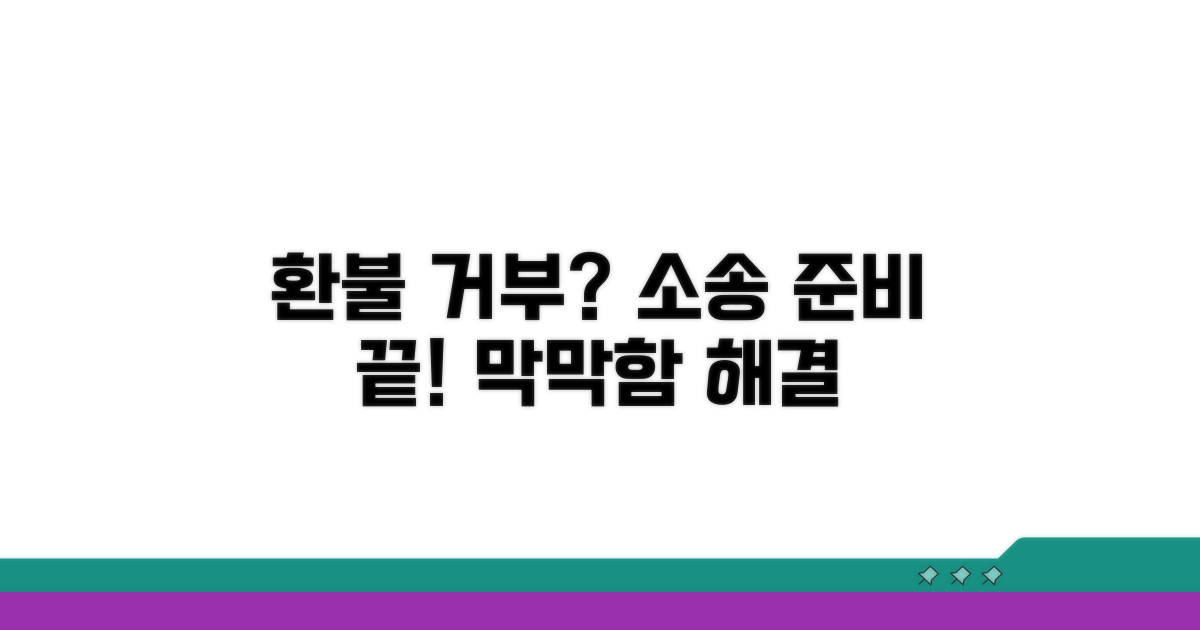 인터넷 환불 거부, 소송 절차 알아보기
