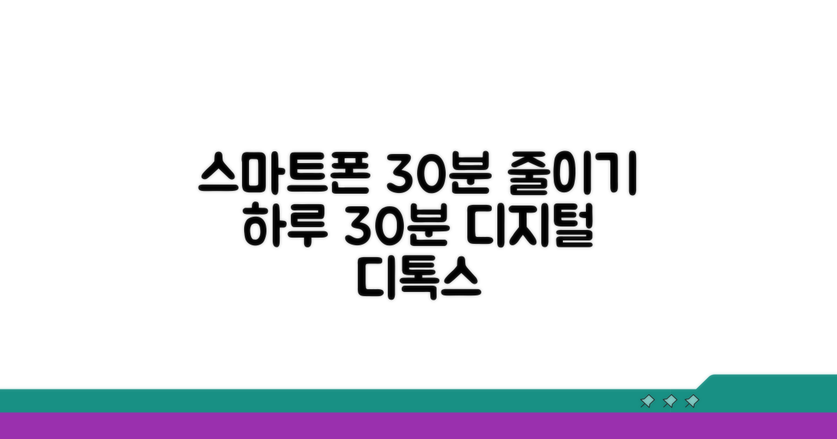 하루 30분 스마트폰 줄이기