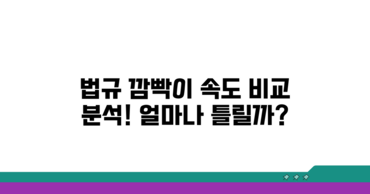 법규로 정해진 깜빡이 속도 비교