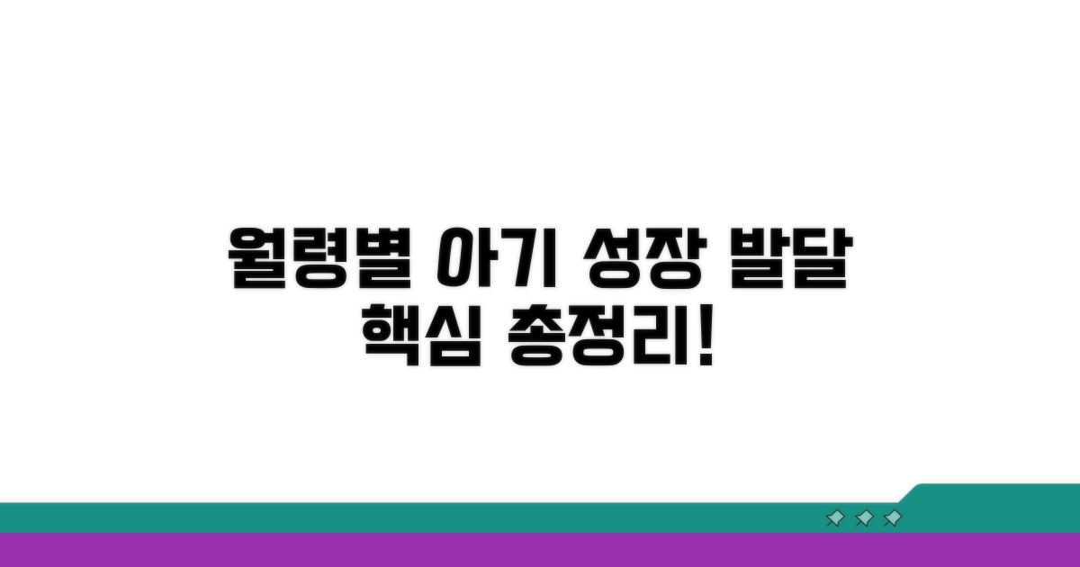 월령별 아기 성장 발달 특징