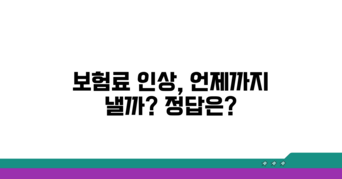 보험료 인상, 언제까지 내야 할까?