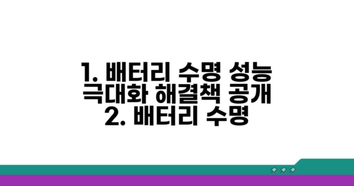 배터리 수명, 성능 집중 분석