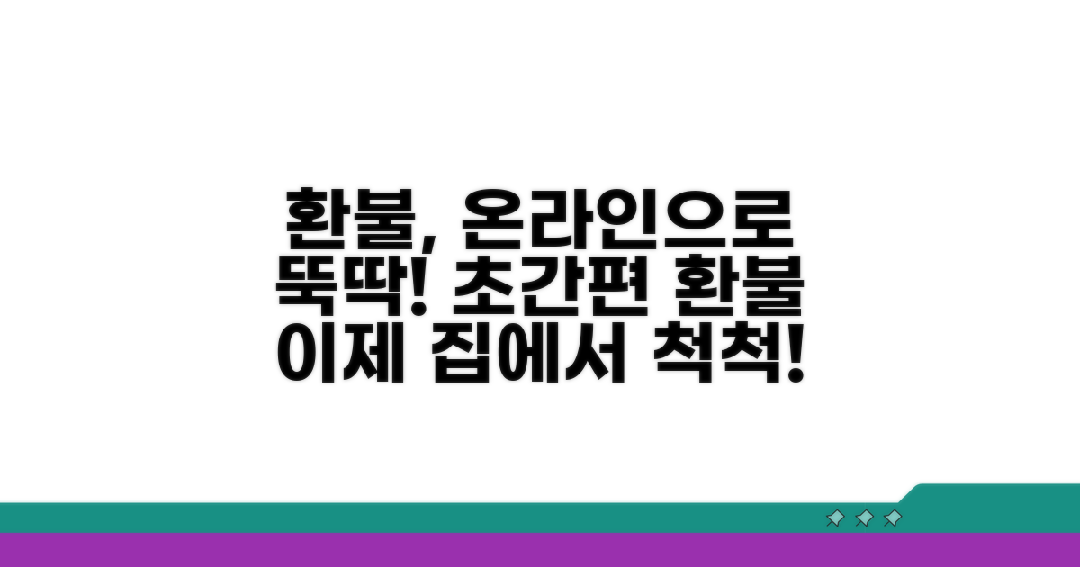 환불 절차, 온라인으로 간편하게!