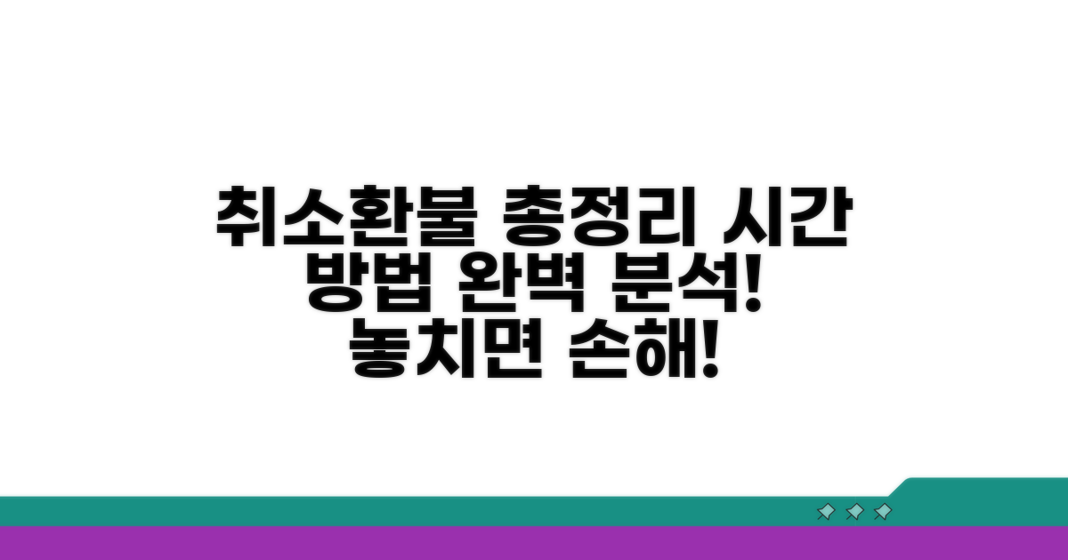 취소 가능 시간과 환불 방법 총정리