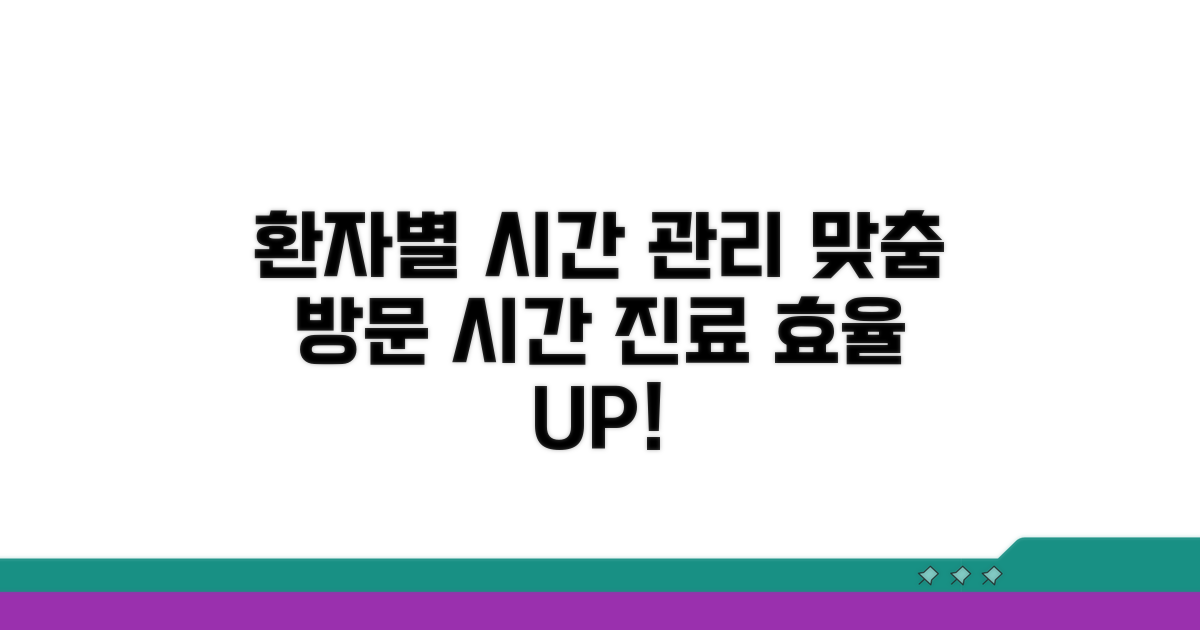 환자 상태별 방문 시간 조절법