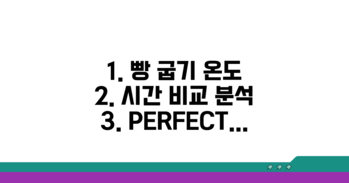 다양한 빵 굽기 온도 시간 비교 분석
