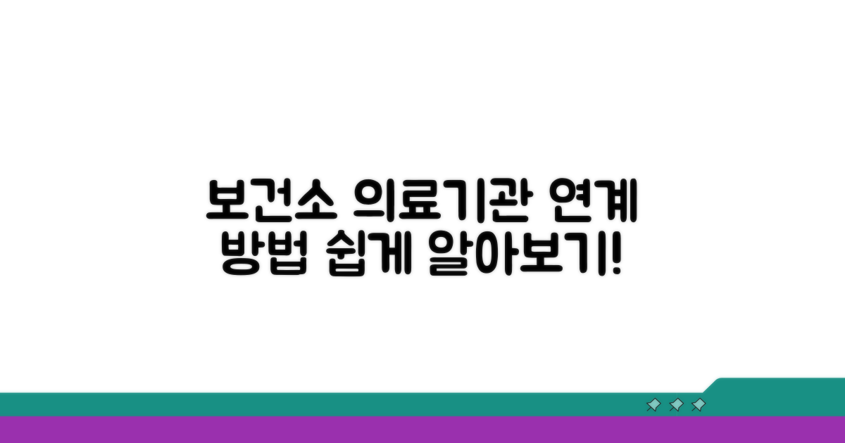 보건소 의료기관 연계 방법