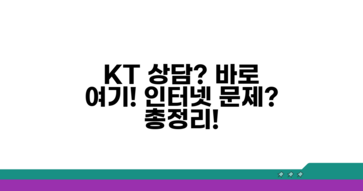 KT 인터넷 상담 번호 안내