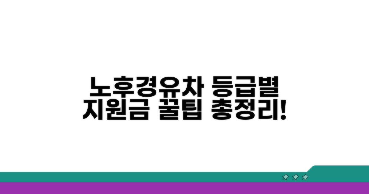 노후경유차 등급별 지원금 상세 안내