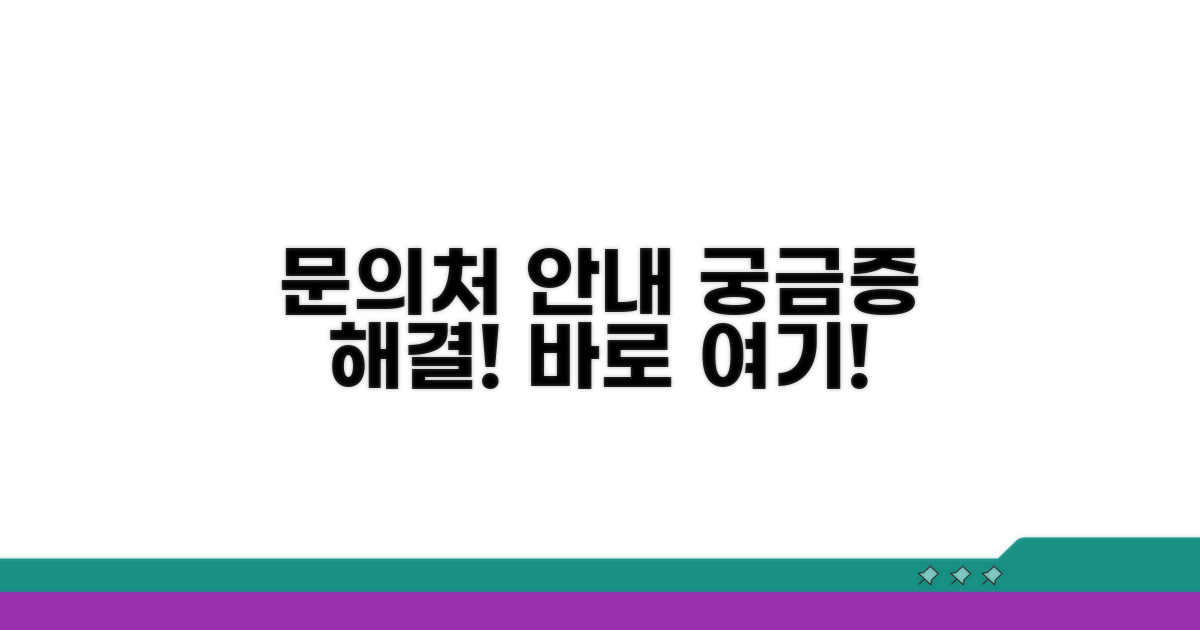 궁금증 해결! 문의처 안내