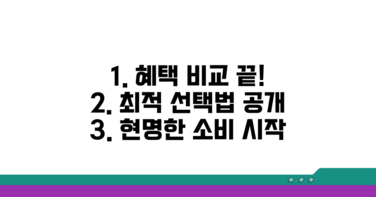 합리적 혜택 비교 및 선택법
