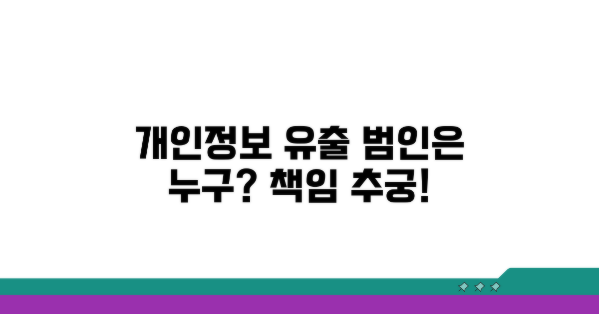 개인정보 유출, 누가 책임지나?