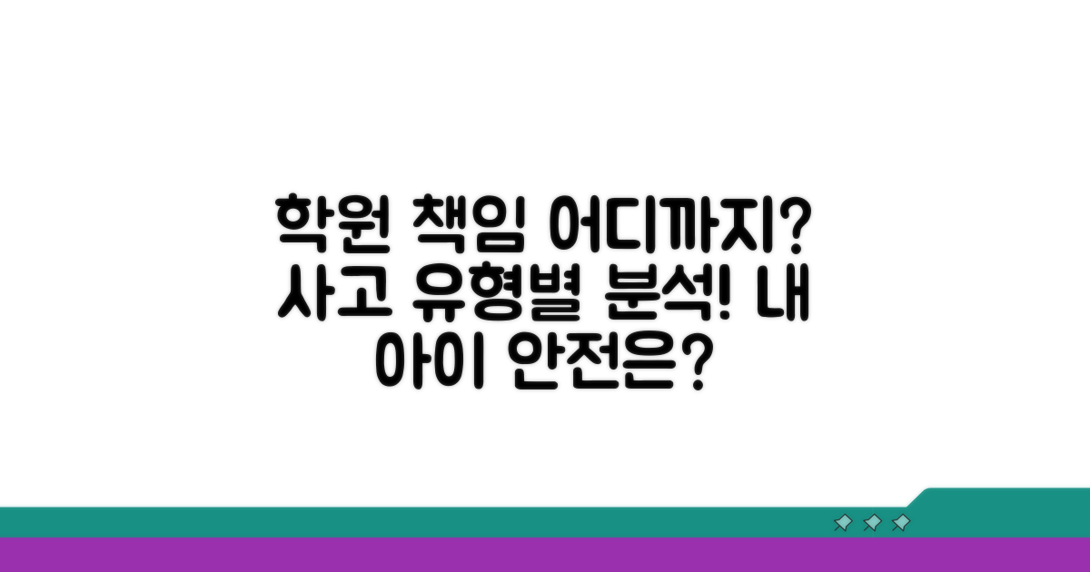 사고 유형별 학원 책임 범위 분석