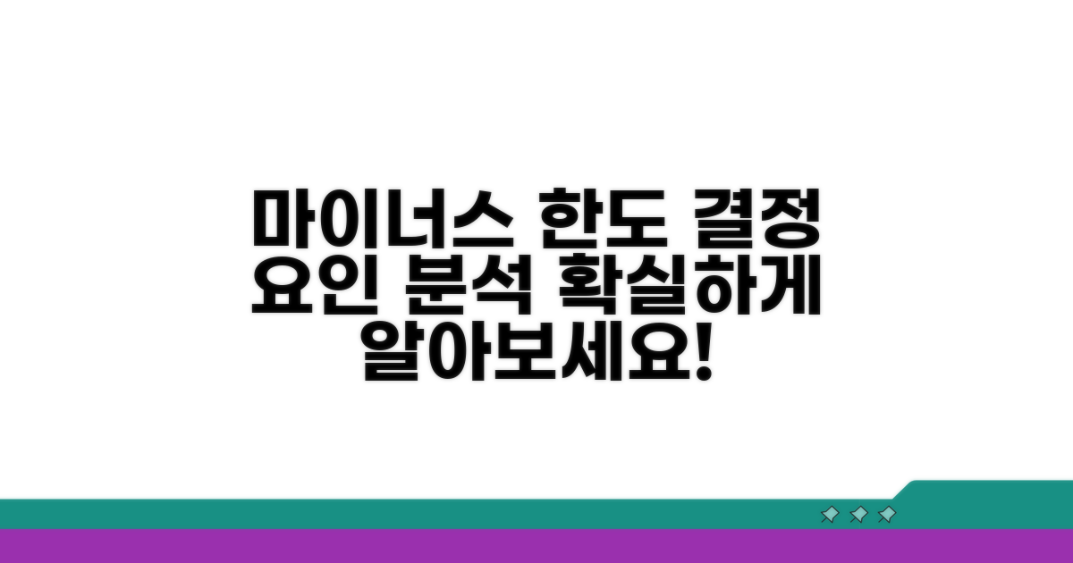 마이너스 통장 한도 결정 요인 분석