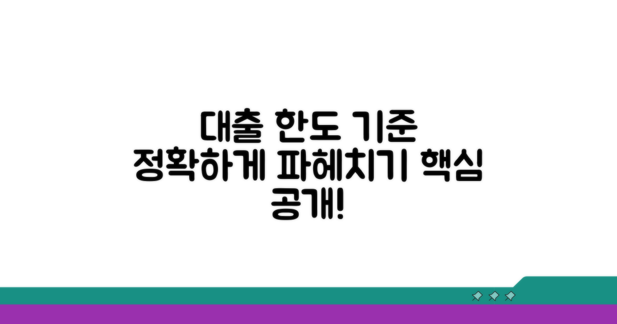 한도대출 한도 산정 기준 상세 해부
