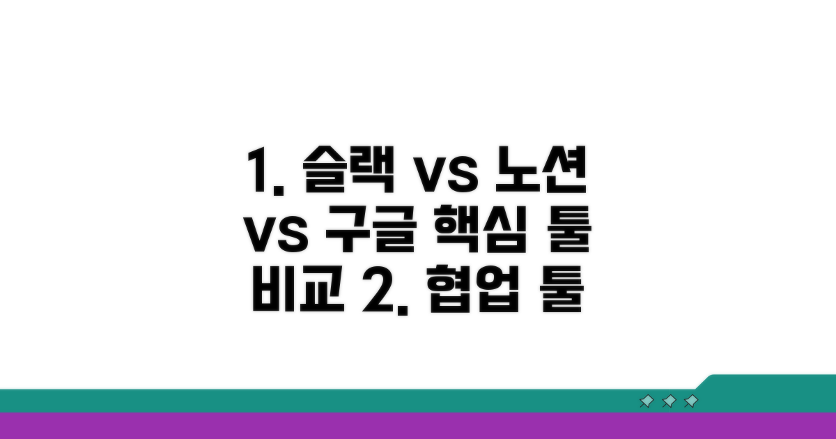 슬랙 노션 구글 워크스페이스 비교