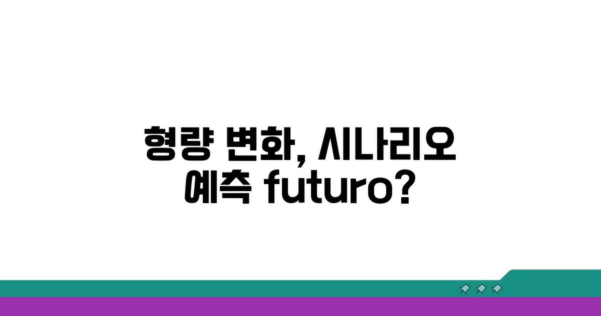 형량 변화, 예상되는 시나리오