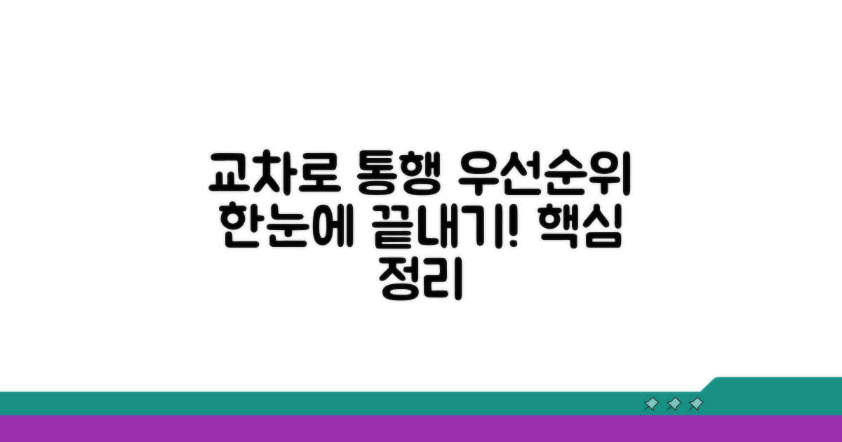 교차로 통행 우선순위 한눈에