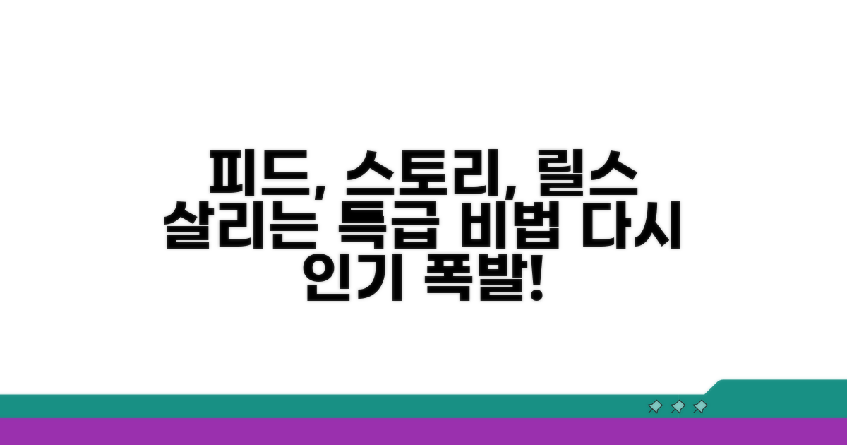 피드, 스토리, 릴스 되살리기