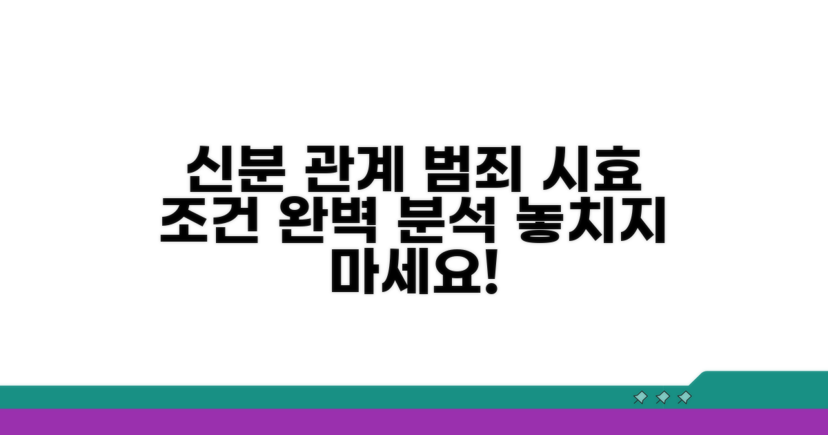 신분 관계 이용 범죄 시효 조건 분석
