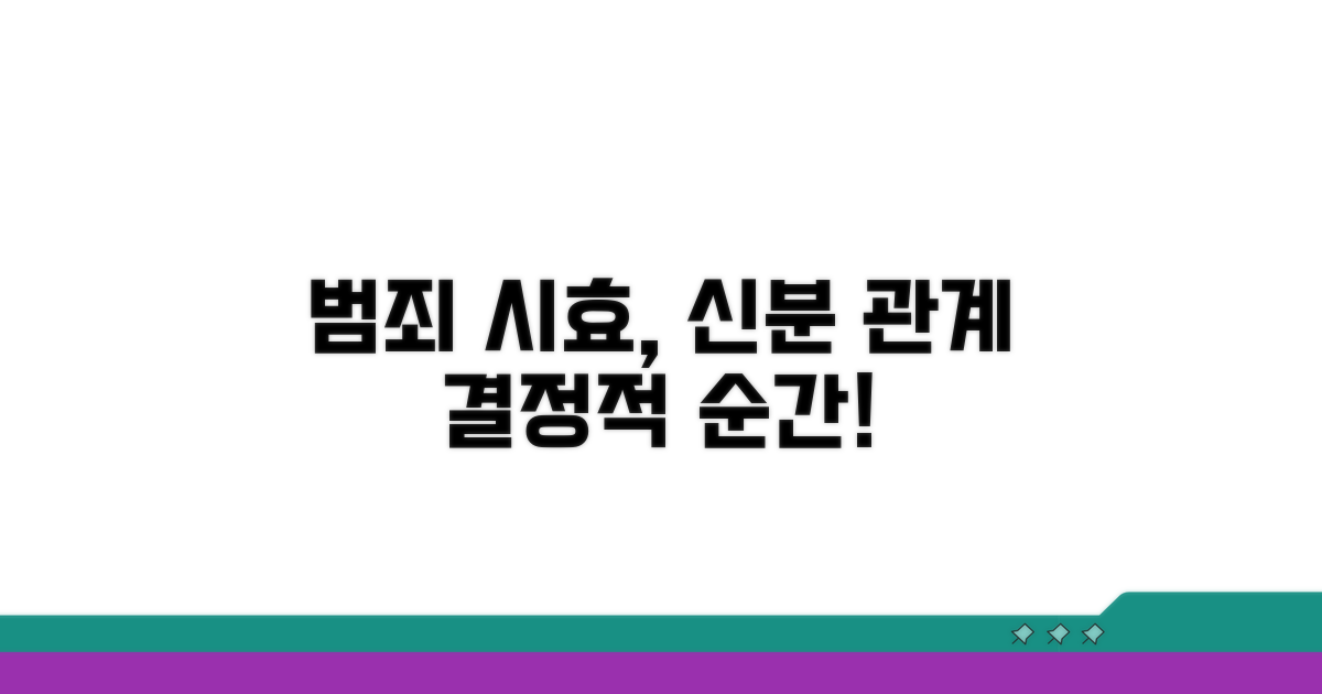 신분 관계 범죄 시효 주의점