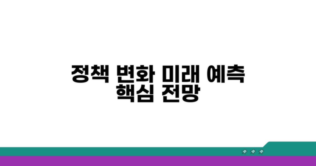 정부 정책 변화와 향후 전망