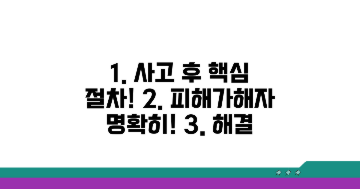 교통사고 분쟁 해결 기본 과정