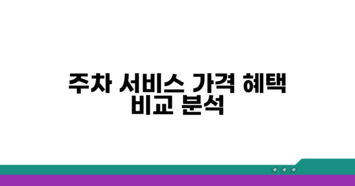 업체별 주차 서비스 가격과 혜택 분석