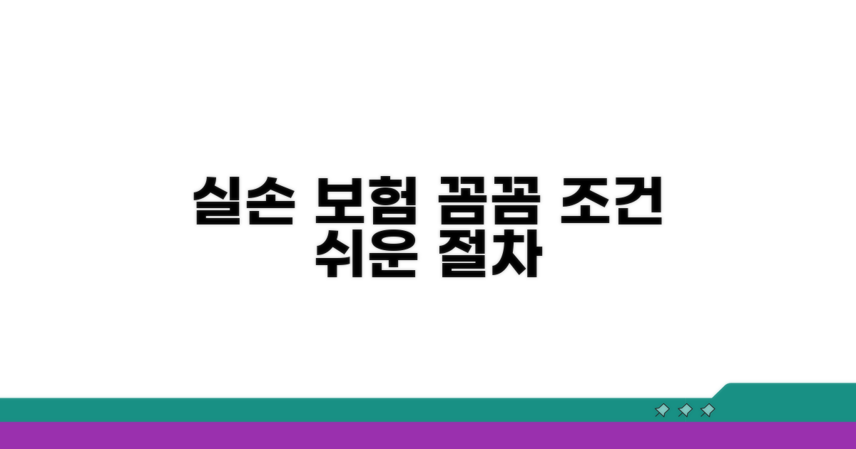 실손 보장 조건과 핵심 절차