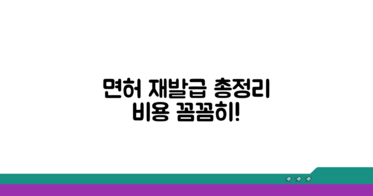 면허 재발급 수수료 총정리