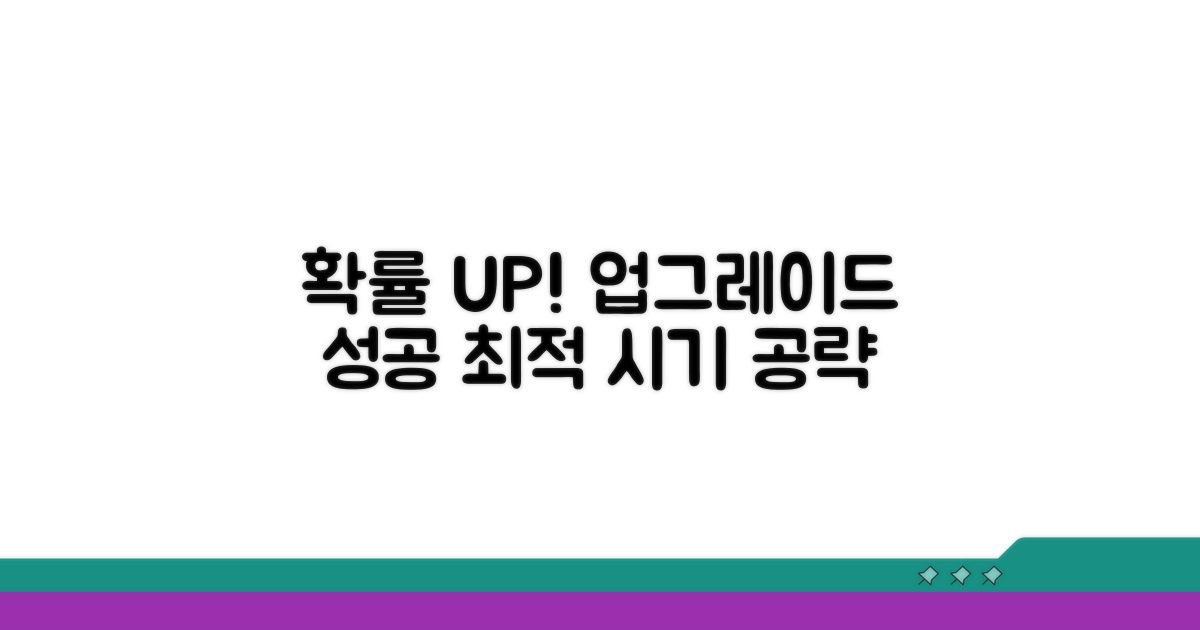 업그레이드 성공 확률 높이는 시기