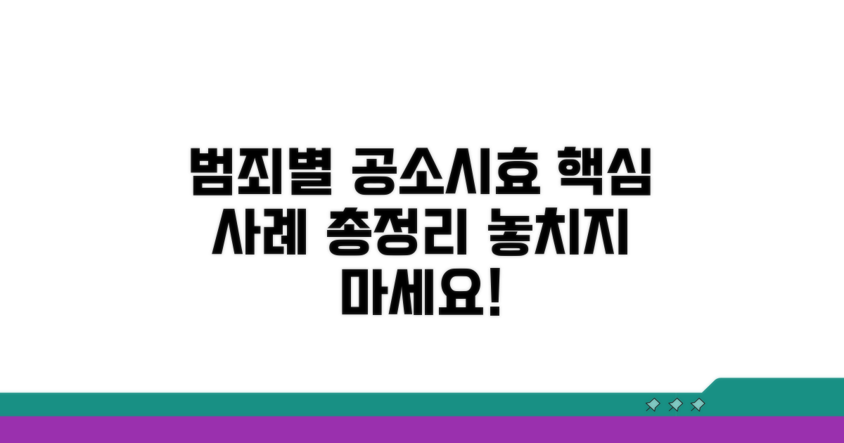 공소시효 계산, 주요 범죄별 사례
