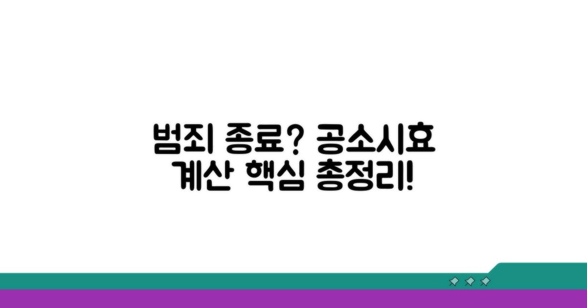 범죄 종료일, 공소시효 계산 핵심