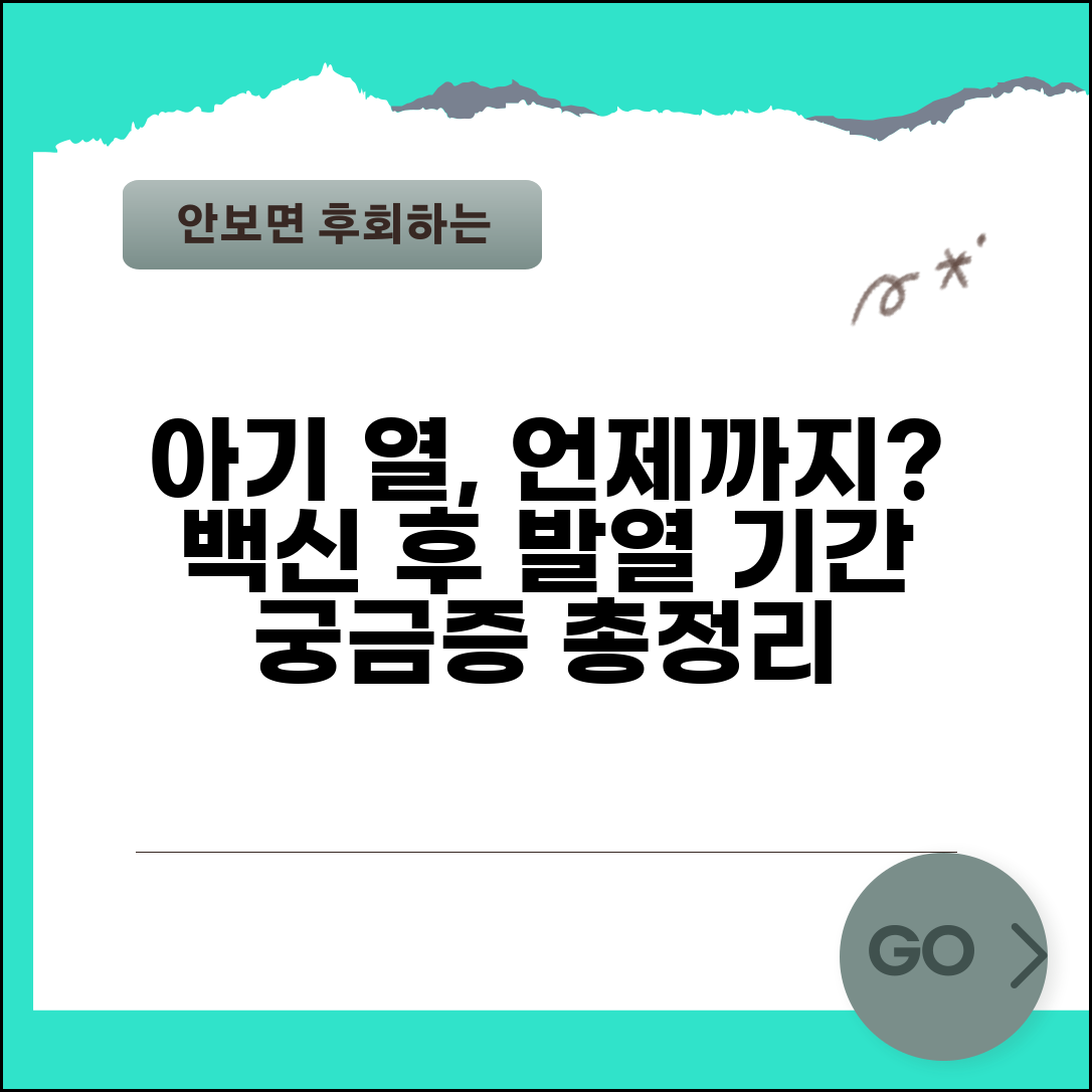 아기 예방접종 후 열 지속 시간 | 백신 접종 후 발열 기간, 얼마나 지속될까? | 증상, 대처법, 주의사항 총정리