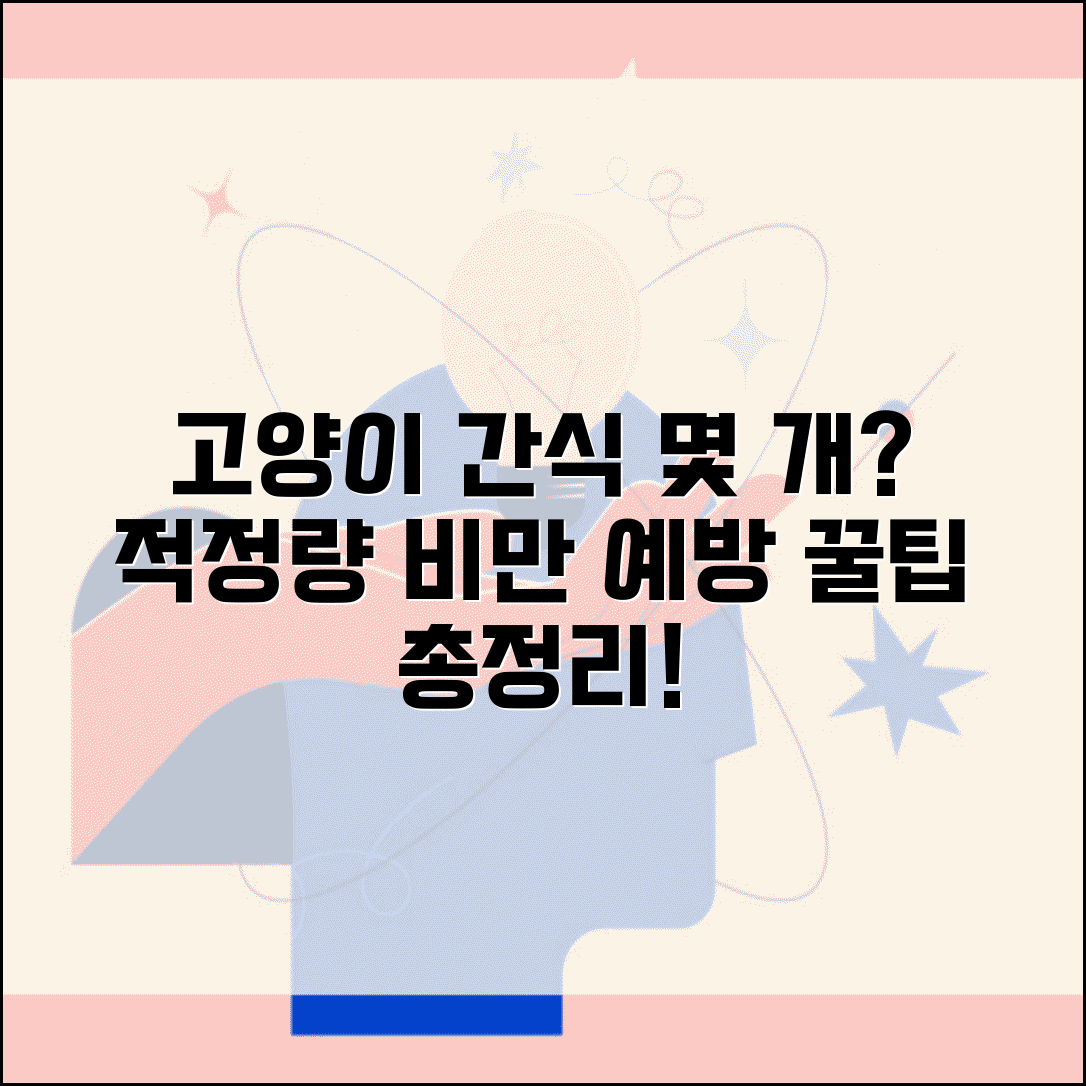 고양이 간식 하루에 몇 개까지? | 적정 급여량과 비만 예방 꿀팁 총정리