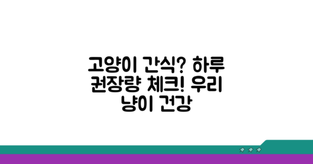 고양이 간식, 하루 적정량은?