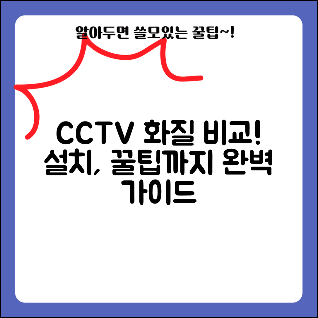 CCTV 카메라 선택 가이드 | 해상도별 화질 비교와 설치 방법, 꿀팁 총정리
